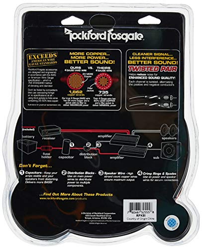 Rockford Fosgate RFK8i 8-gauge amplifier wiring kit Rockford Fosgate RFK8i 8-gauge amplifier wiring kit